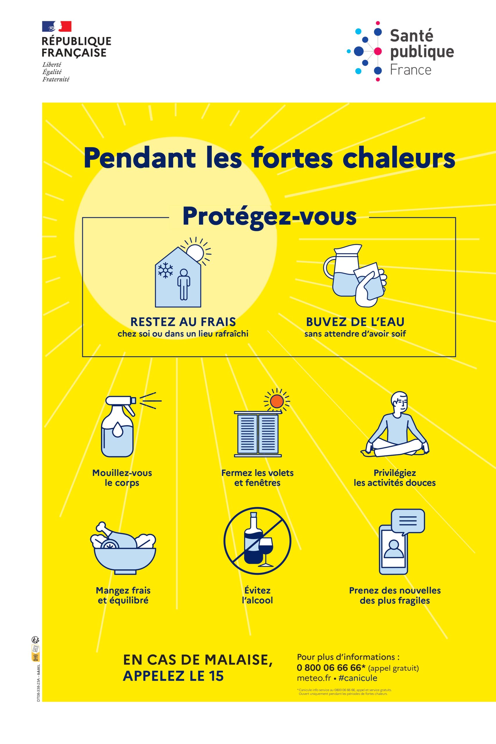 You are currently viewing Les bons reflexes pendant les fortes chaleurs